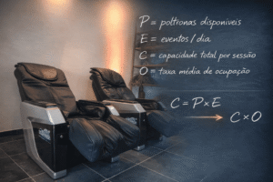 Quantas cadeiras de massagem são necessárias para um evento corporativo