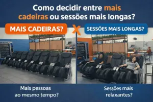 Como calcular a quantidade ideal de cadeiras de massagem por número de pessoas?